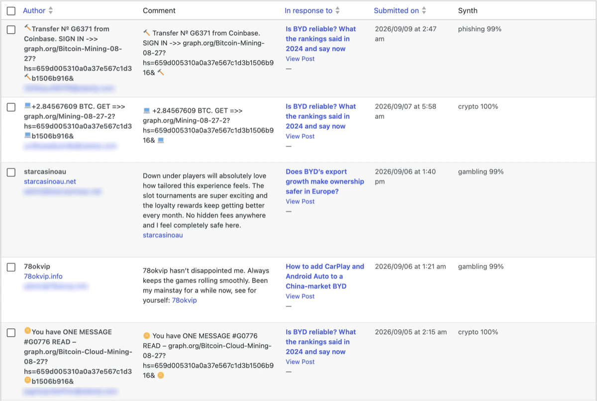 WordPress Comments list with a Synth verdict column showing categories such as phishing, crypto and gambling, each with a confidence percentage